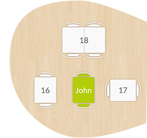 table reservation